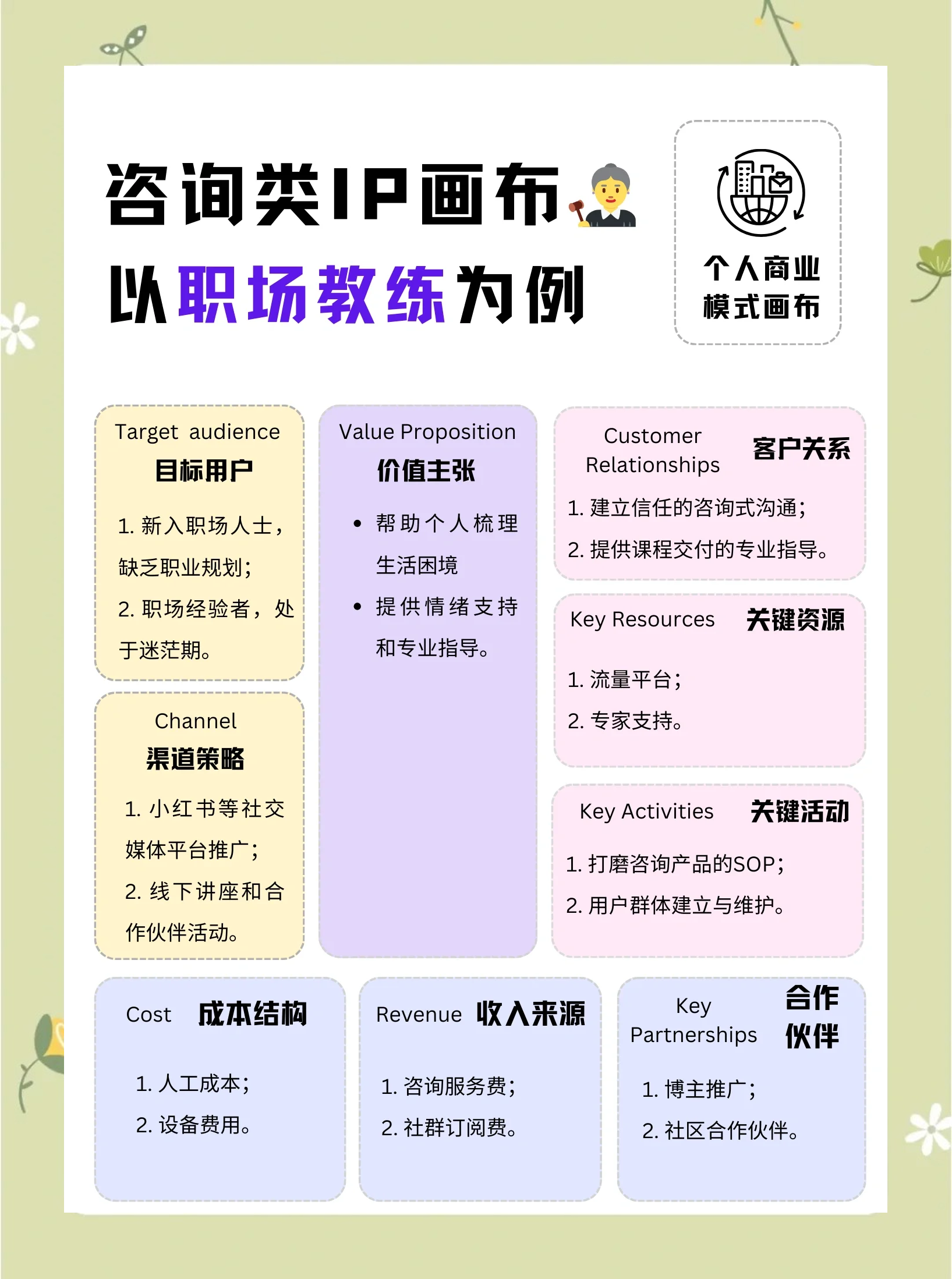 各类赛事中的教练角色与战术调整
