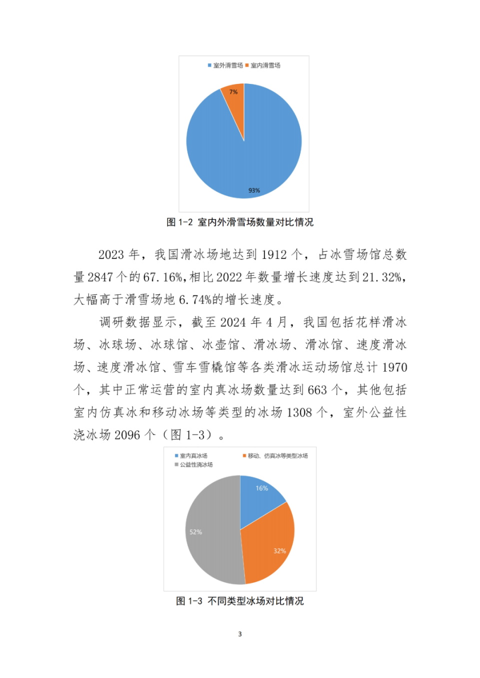 各类体育赛事的经济潜力分析