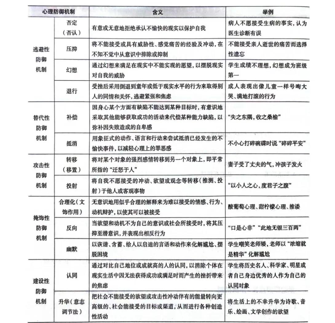 各类比赛中的心理准备与应对策略