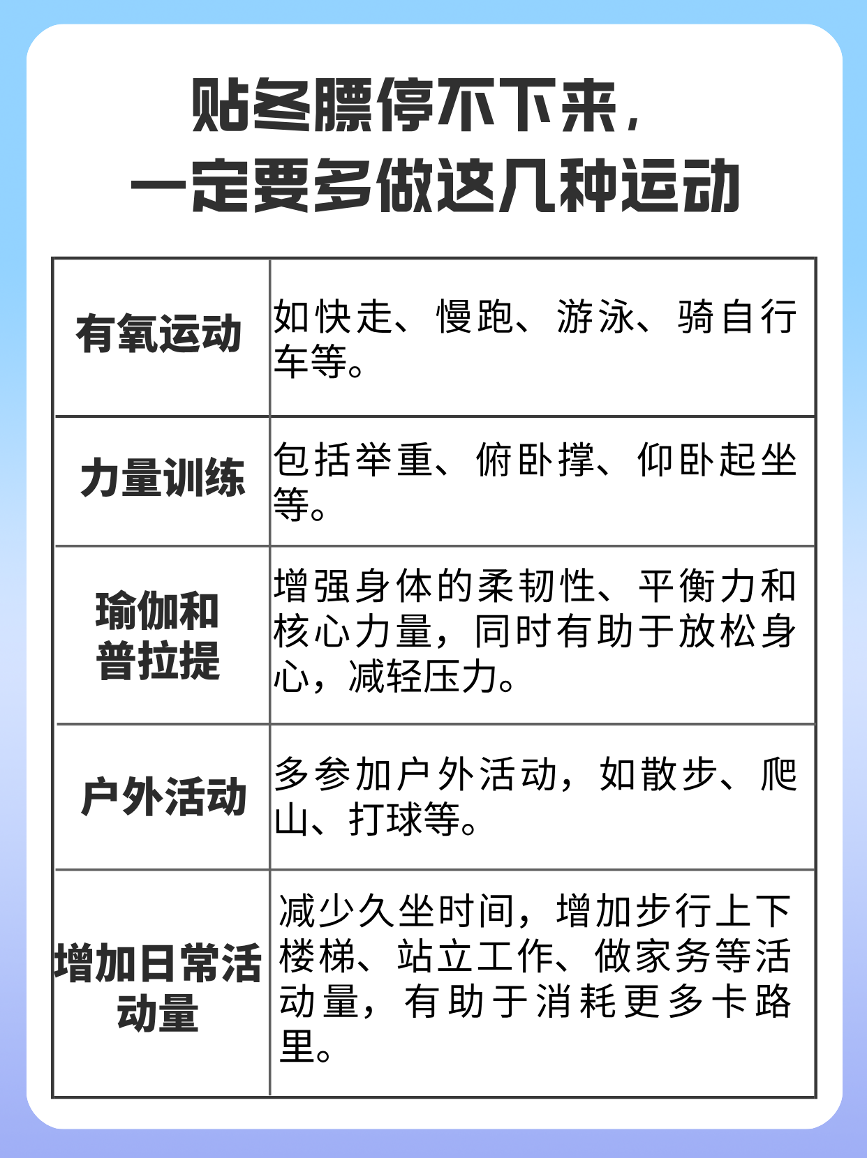 如何在运动中提升自我的决策能力？