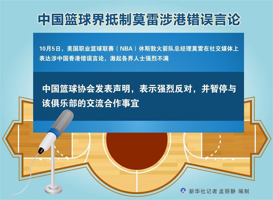 社交媒体对中国篮球的影响与发展。