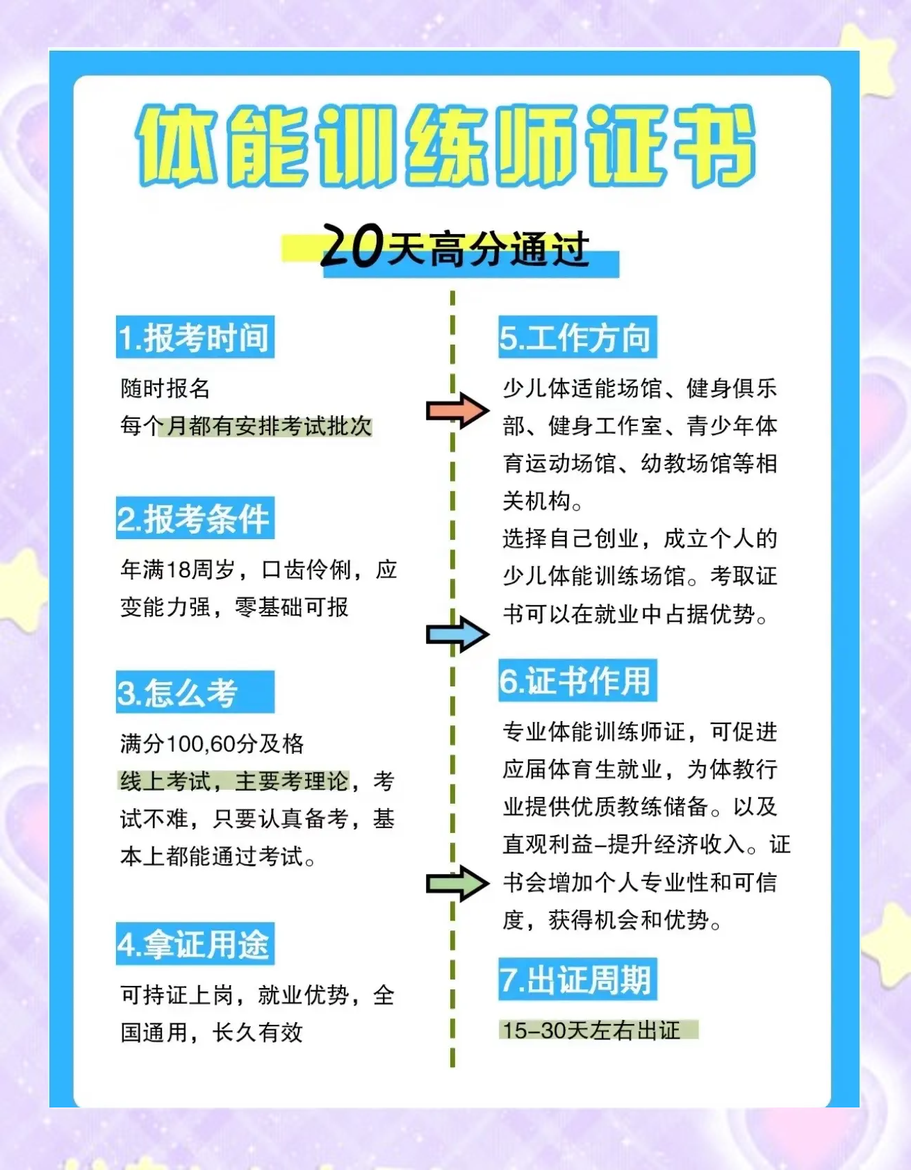 职业运动员选择的复杂性与心理建设