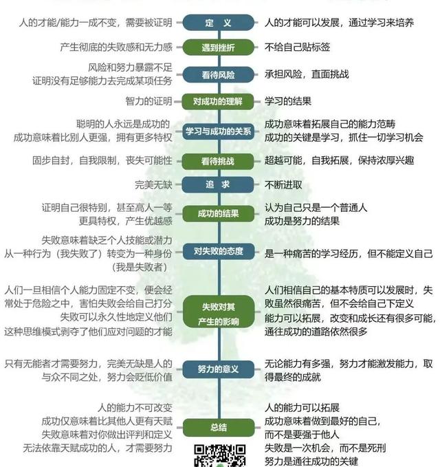 职业运动员选择的复杂性与心理建设