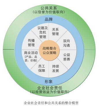 职业运动员的身份与社会责任的简单介绍